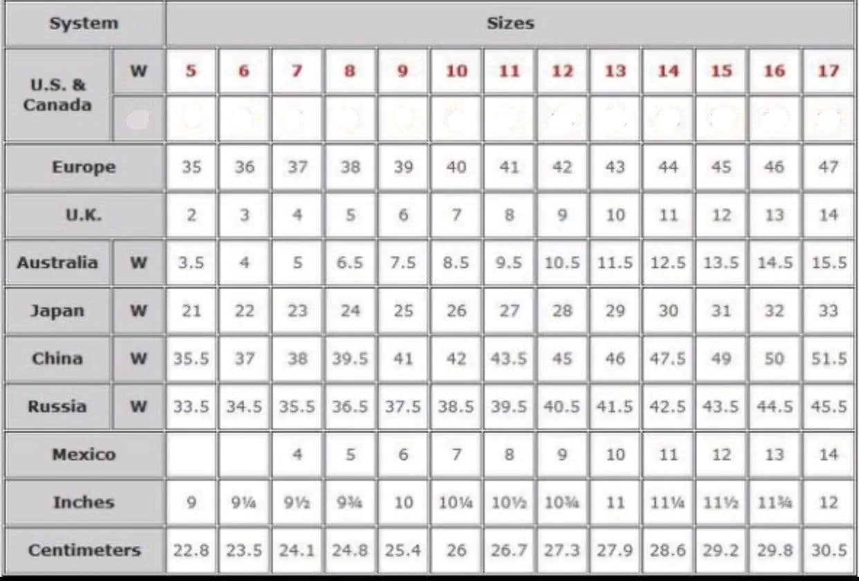 Size & Conversion Charts ~ Clothing & Shoes