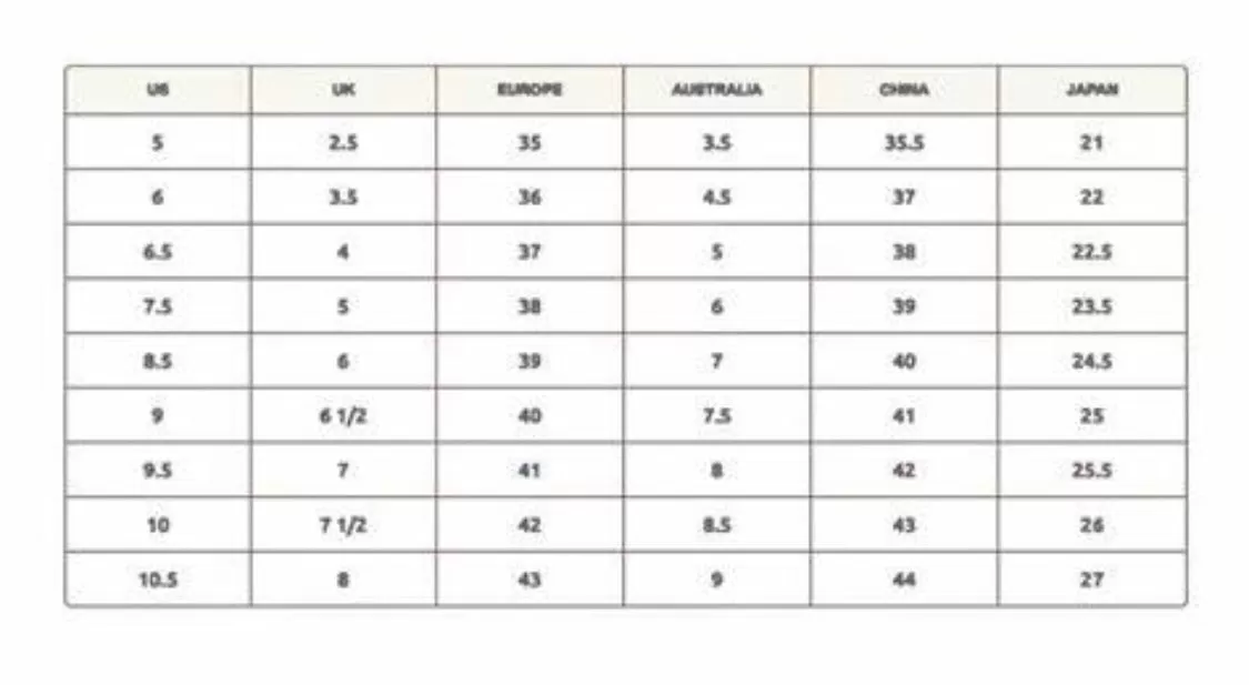 Size & Conversion Charts ~ Clothing & Shoes