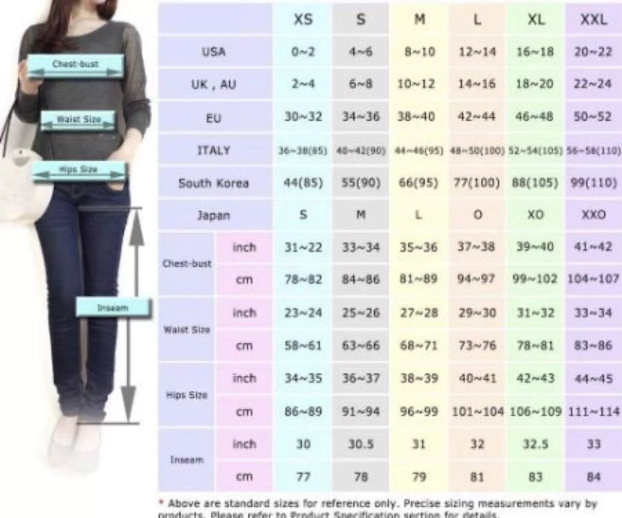 Size & Conversion Charts ~ Clothing & Shoes